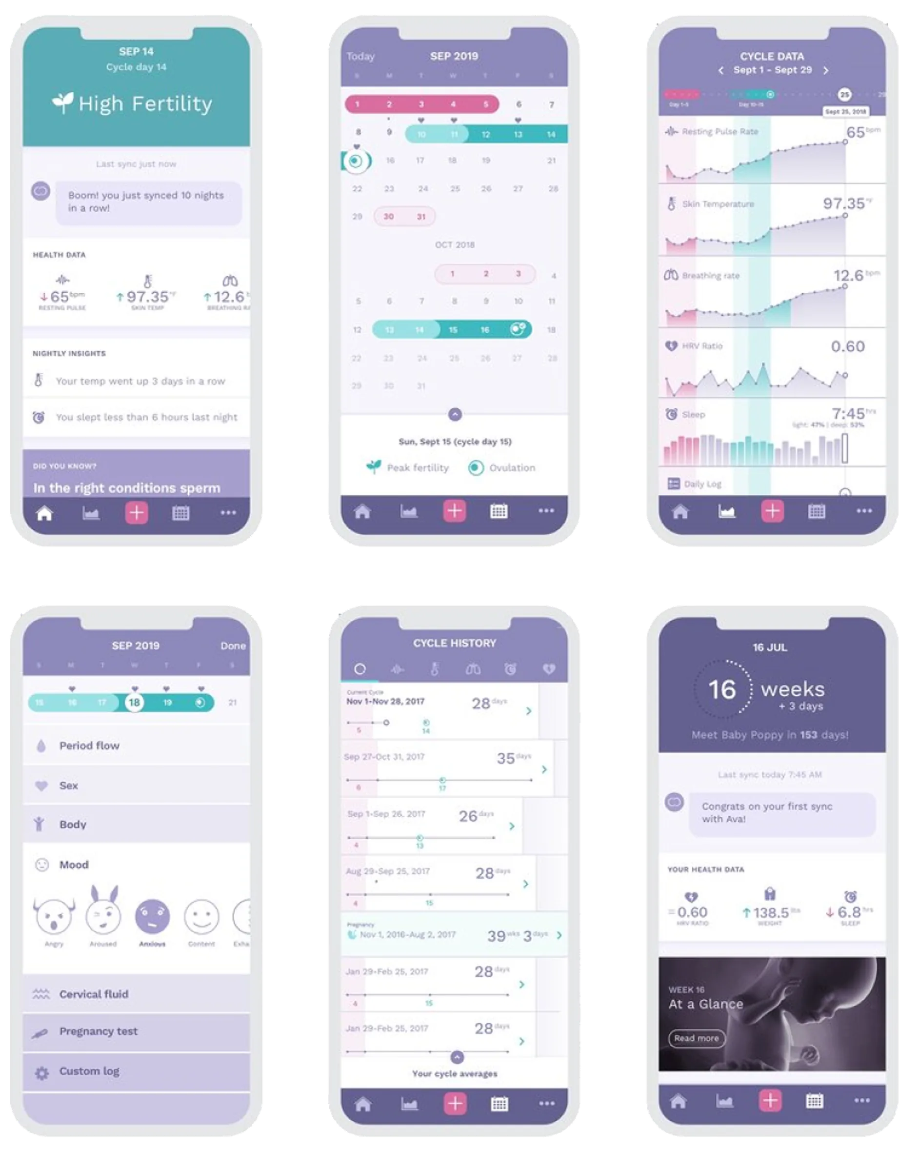 Ava fertility app screens